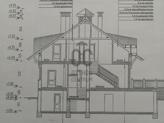 Index image