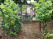 Index image