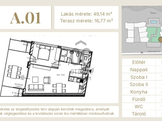 Index image